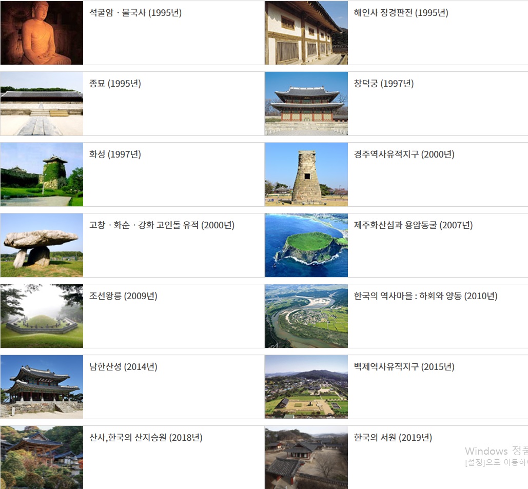 유네스코 세계 문화유산에 지정된 국내 유산들.